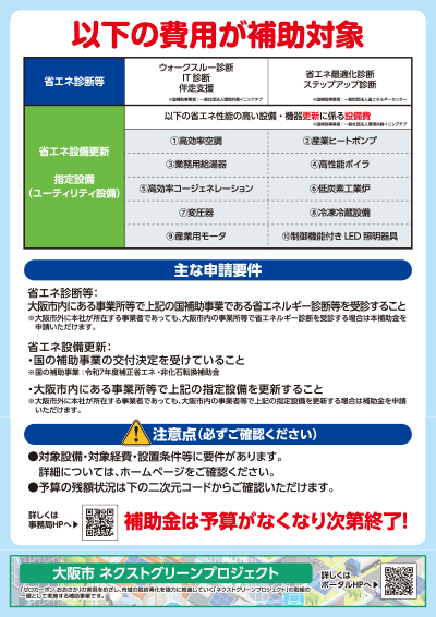 以下の費用が補助対象