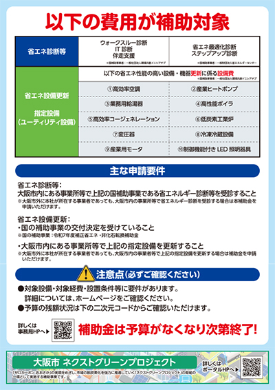 以下の費用が補助対象
